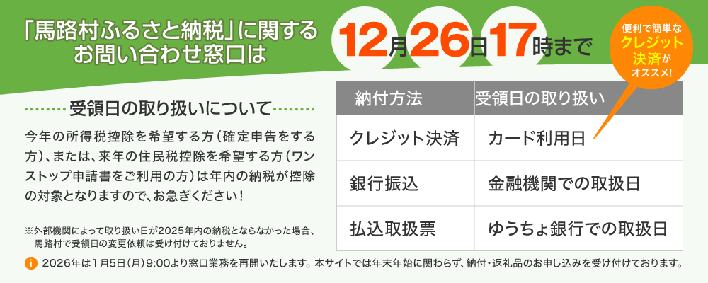 年末のお問い合わせ窓口